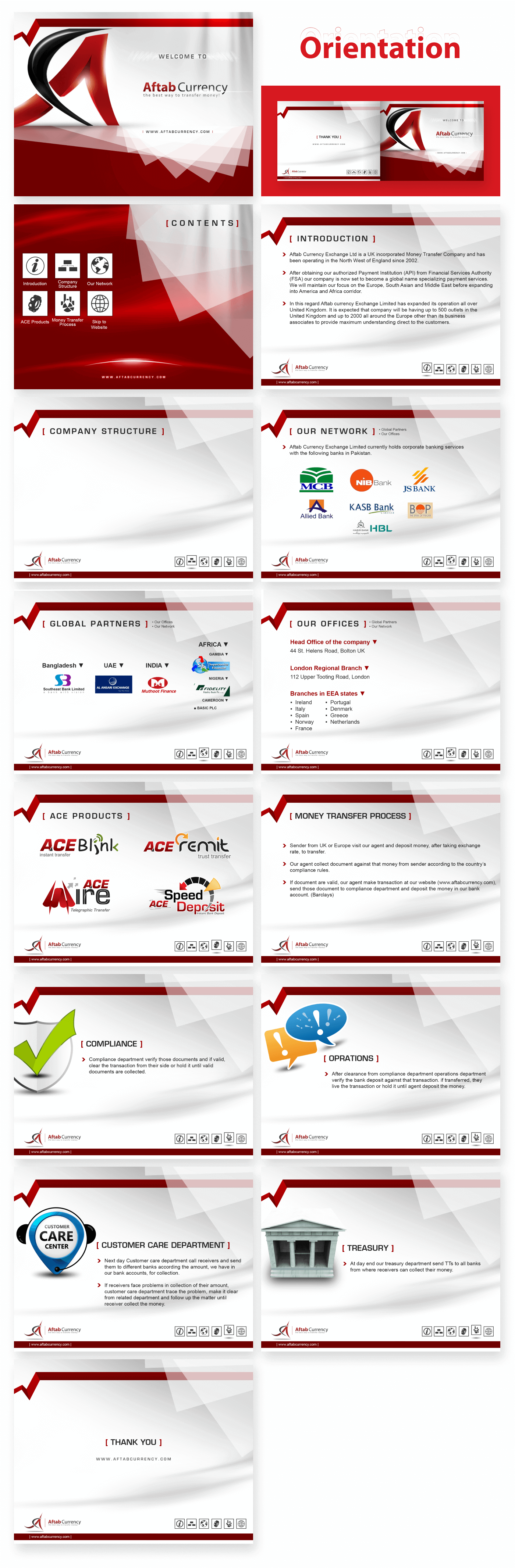 Presentations for Aftab Currency Exchange - ACE Money Transfer in United Kingdom