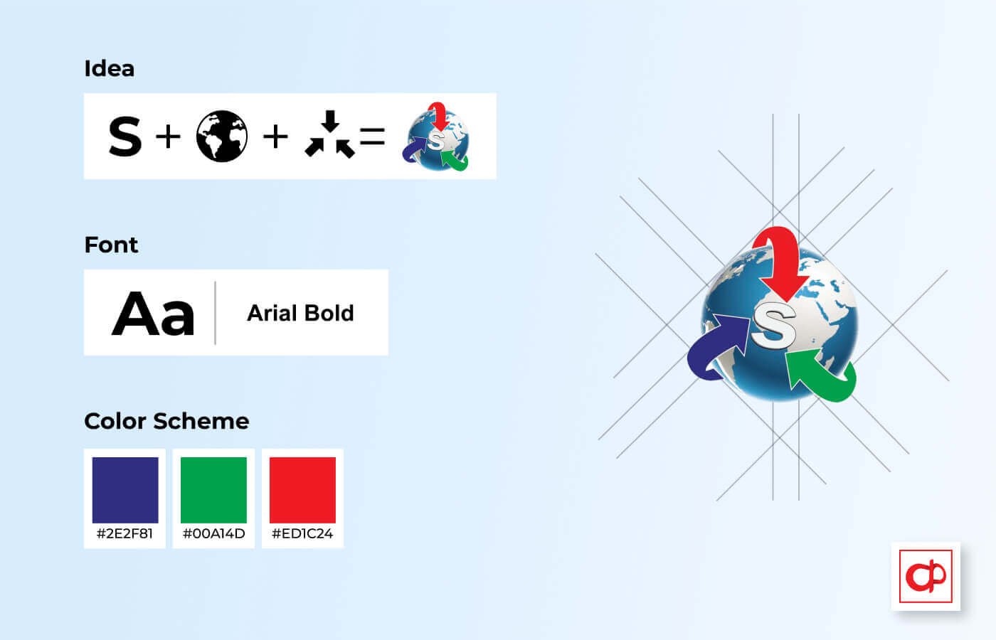 Logo for Supersonicz Money Transfer in United Kingdom